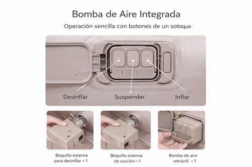 AirSleep Pro™ – Sistema de Descanso para Tesla Model Y